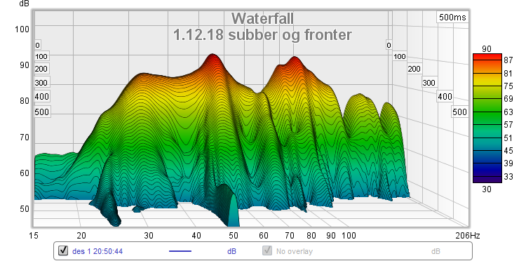 1.12.18 subber og fronter.png