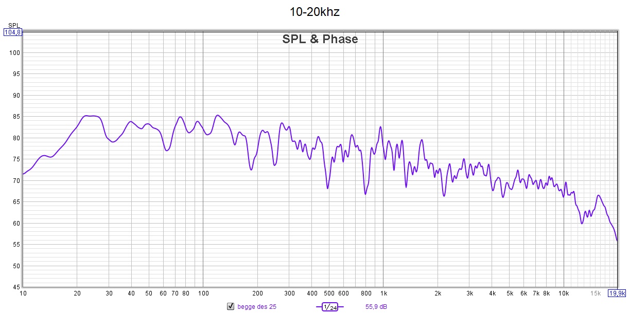 10-20khz begge kanaler 25.12.21.jpg