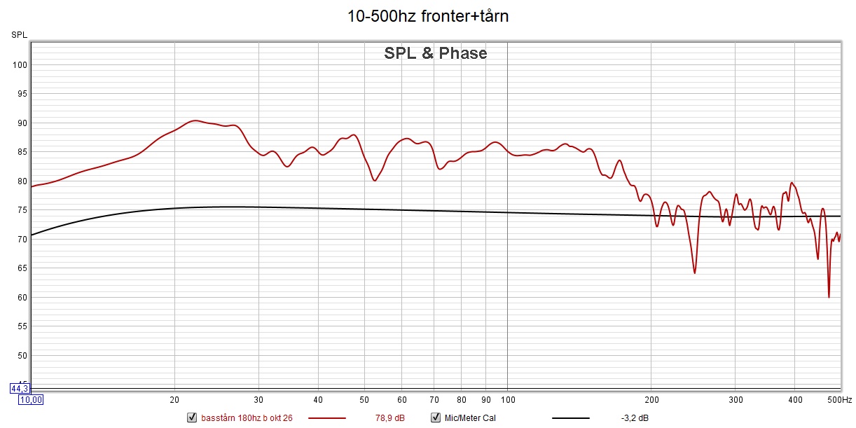 10-500hz fronter+tårn.jpg