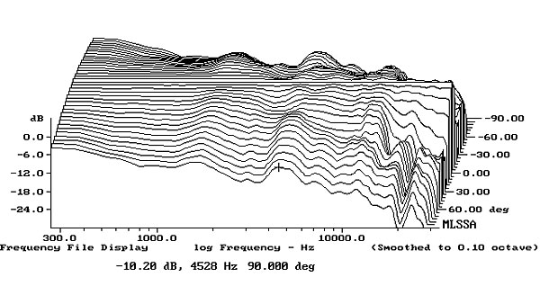 1016MA300fig5.jpg