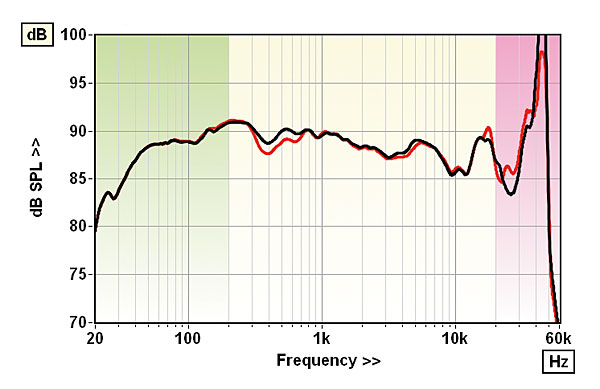 1022kef.lab1.jpg