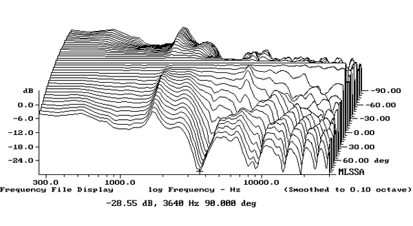 1119ManP1fig5.jpg