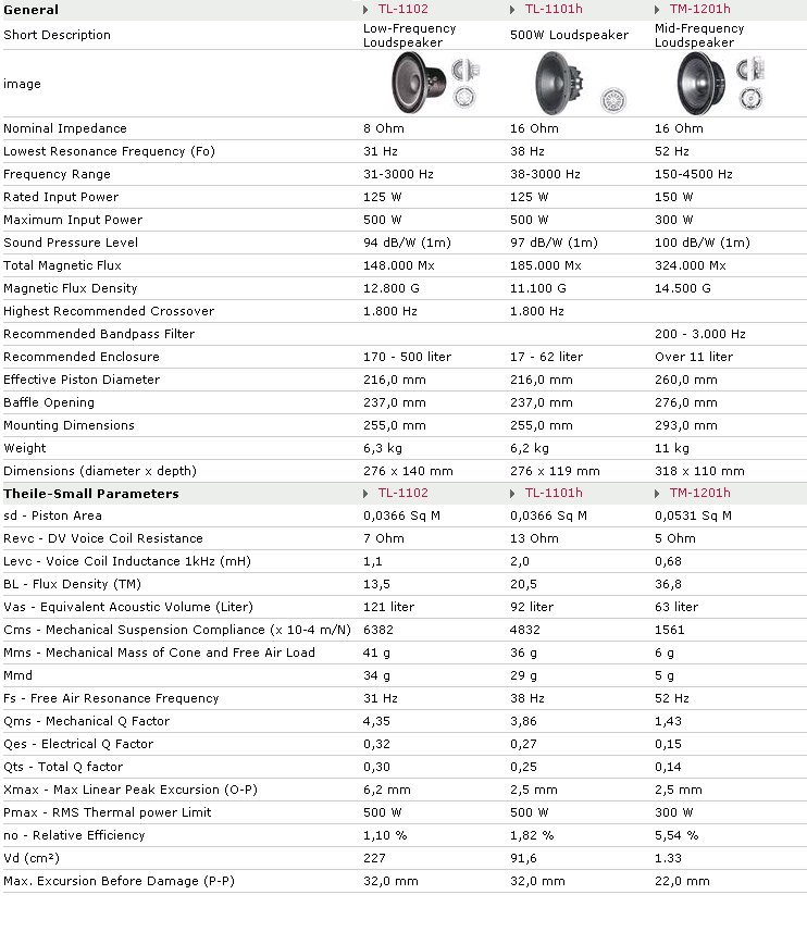 1201h spec.gif