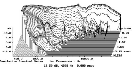 1205802fig8.jpg