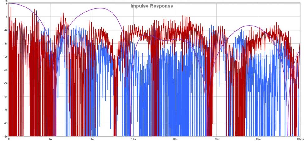 120Hz impuls.jpg