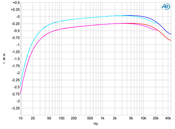 1215AN21xfig03.jpg