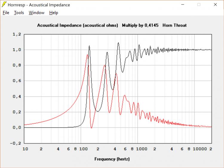 12PE32 acoustic impedance.jpg