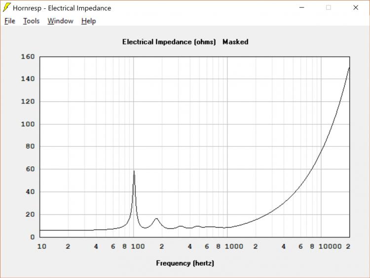 12PE32 electrical impedance.jpg