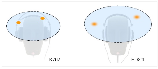 148508d1344626908-sennheiser-hd-700-alternativ-k702-hd800.jpg