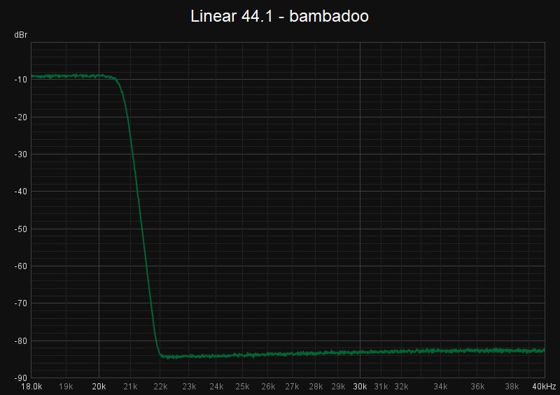 16_44_linear_bambadoo.jpg