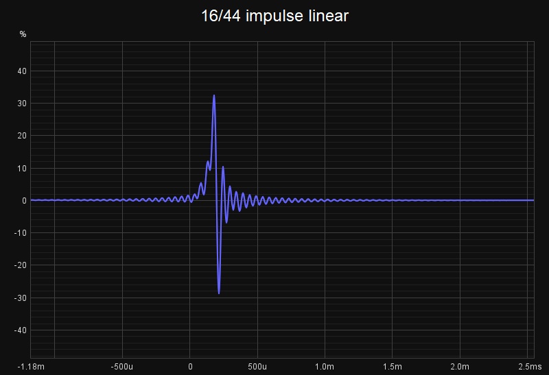 16_44_linear_bambadoo_impulse.jpg