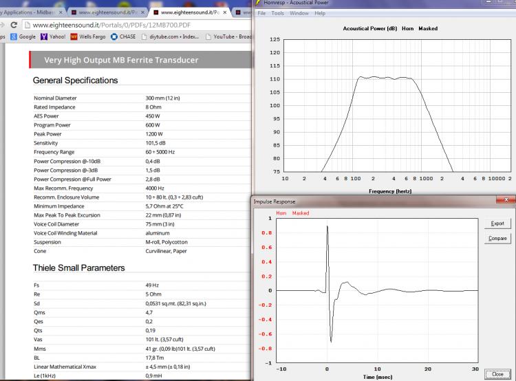 18 Sound 12MB700 specs performance.jpg