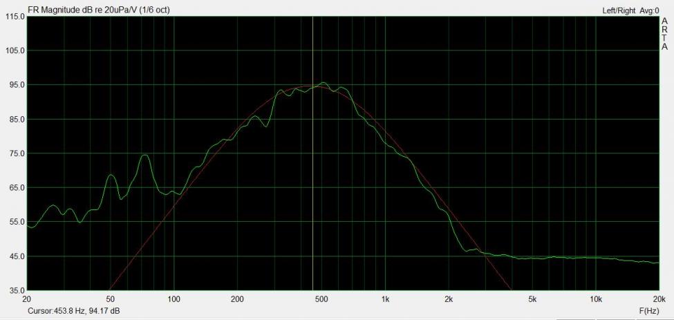 18sound delt 4 ordens 250 og 650Hz.jpg