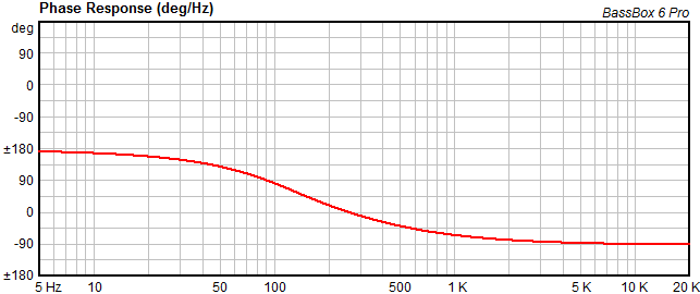 18sound lukket kasse fase.png