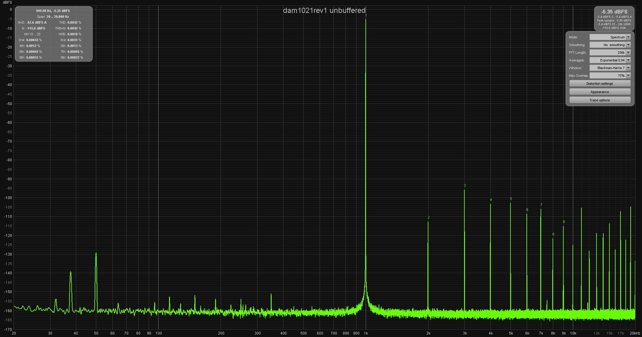 1khz_rpi_i2s_unbuffered_2.jpg