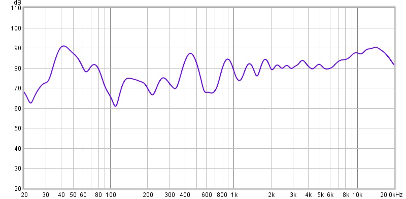 1m 85 db smoothinh.jpg