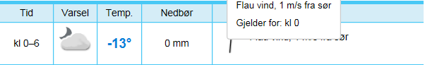 2019-01-18 07_16_42-Yr – Værvarsel for Karihaugen, Oslo (Oslo) - Internet Explorer.png