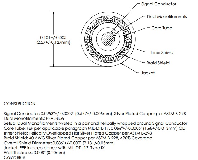 22 awg.jpg