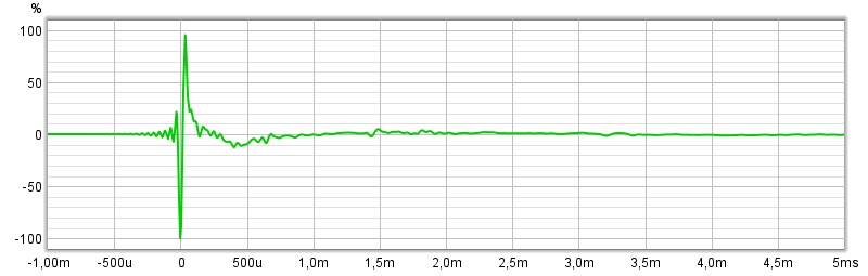 220321 ir 5 deg above axis.jpg