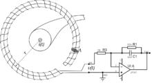 220px-Rogowsky_coil.png