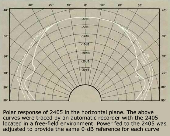 2405_polar_l.jpg