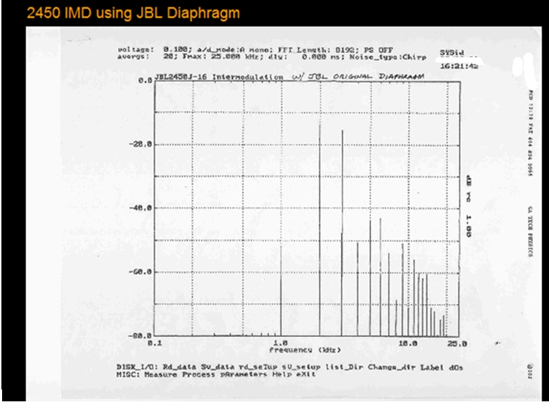 2450 IMD med JBL.jpg