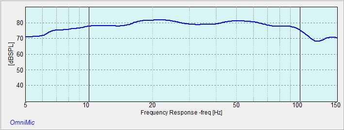 246222d1393617216-plassering-av-hter-og-subber-med-eq-16smoothing.jpg