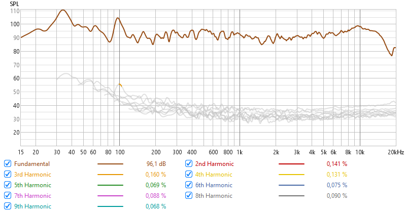 250126 SS uten eq.png