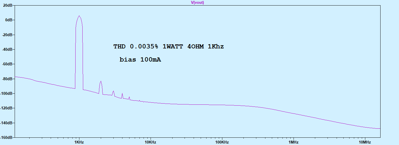 2DIFFET_FOURIER.png