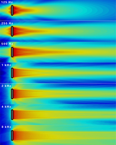 348187-line-array-fulltone-image.jpeg