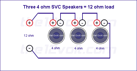 3_4ohm_svc_12ohm.gif