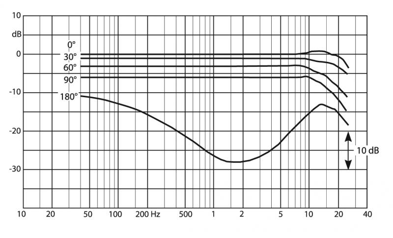 4011-30cm-outline.jpg