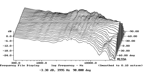 417FSop3fig4.jpg