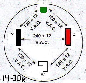 46226d1329706449-open-neutral-dryer-dryer-wont-work-220volt-dryer-14-30p.jpg