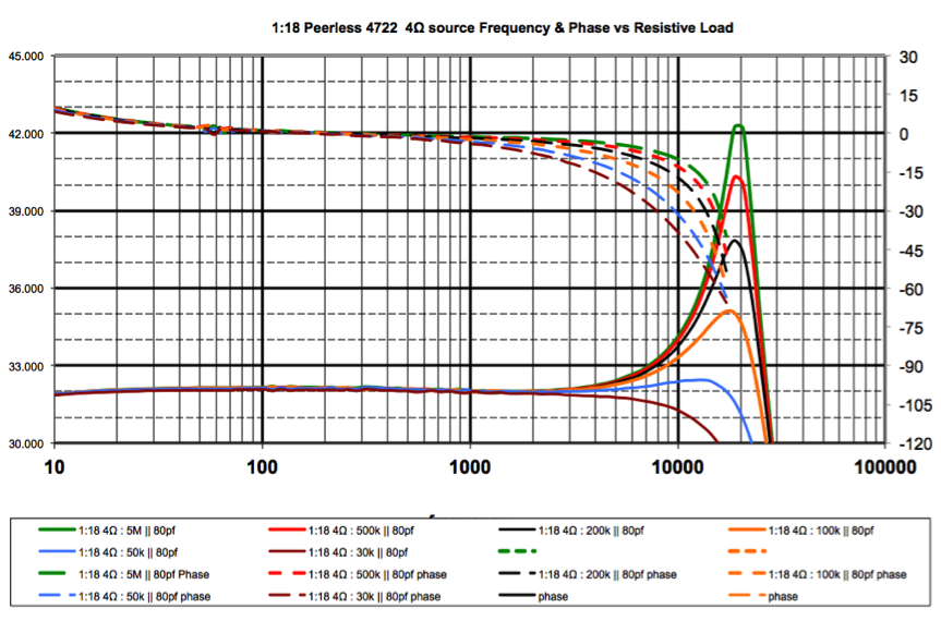 4722 load fra intact audio.png