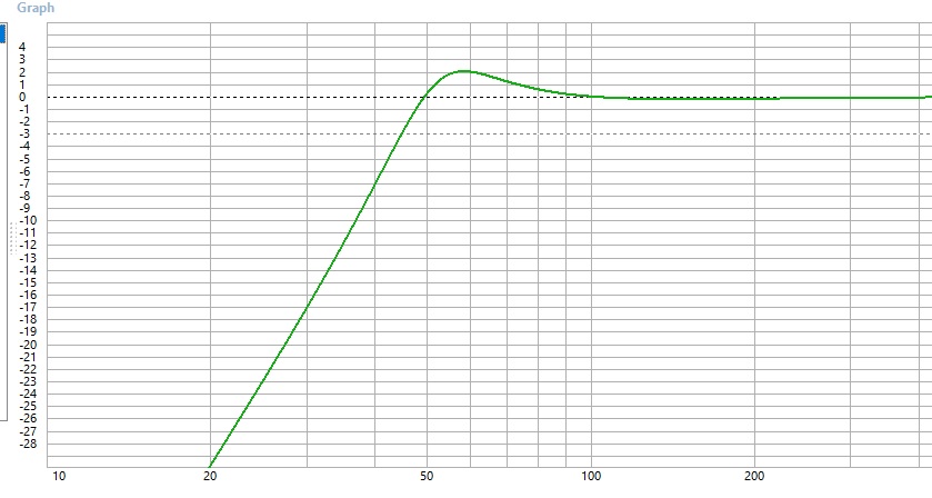 50 hz 4 cm.jpg