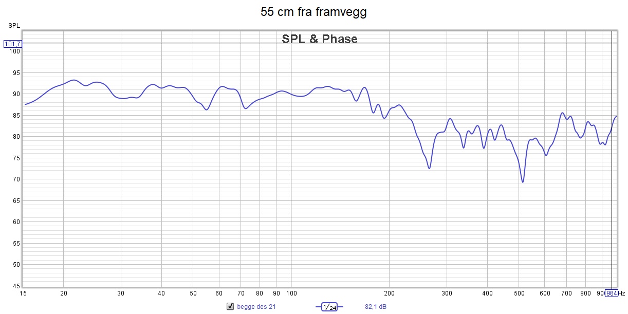 55 cm fra framvegg 21.12.21.jpg