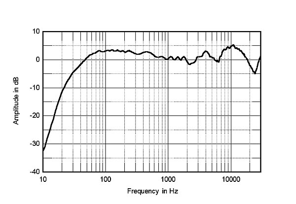 616BW802fig3.jpeg