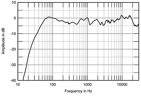 706DI6fig4.jpg