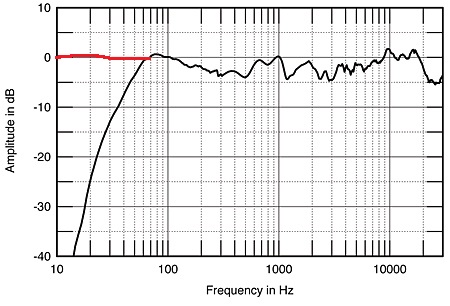 706DI6fig4.jpg