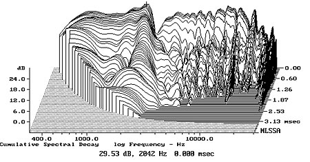 709AGUfig9.jpg