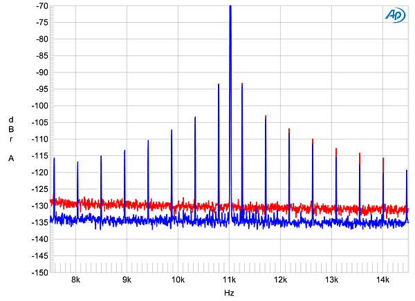 712an.AN41fig11.jpg