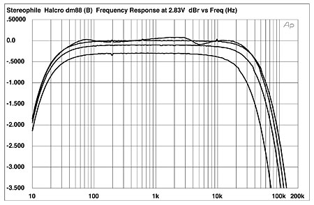 806H88FIG01.jpg