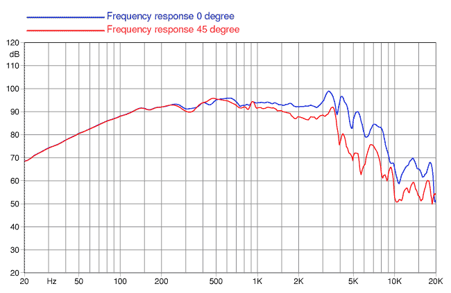 8PR200_response_8.gif