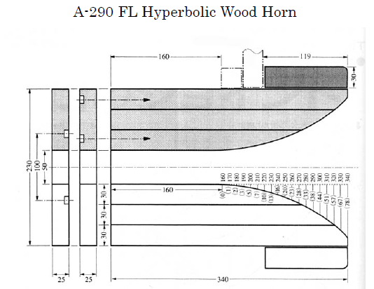 A-290 FL 2.PNG