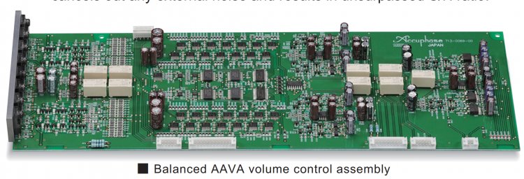 AAVA nivå 2.jpg