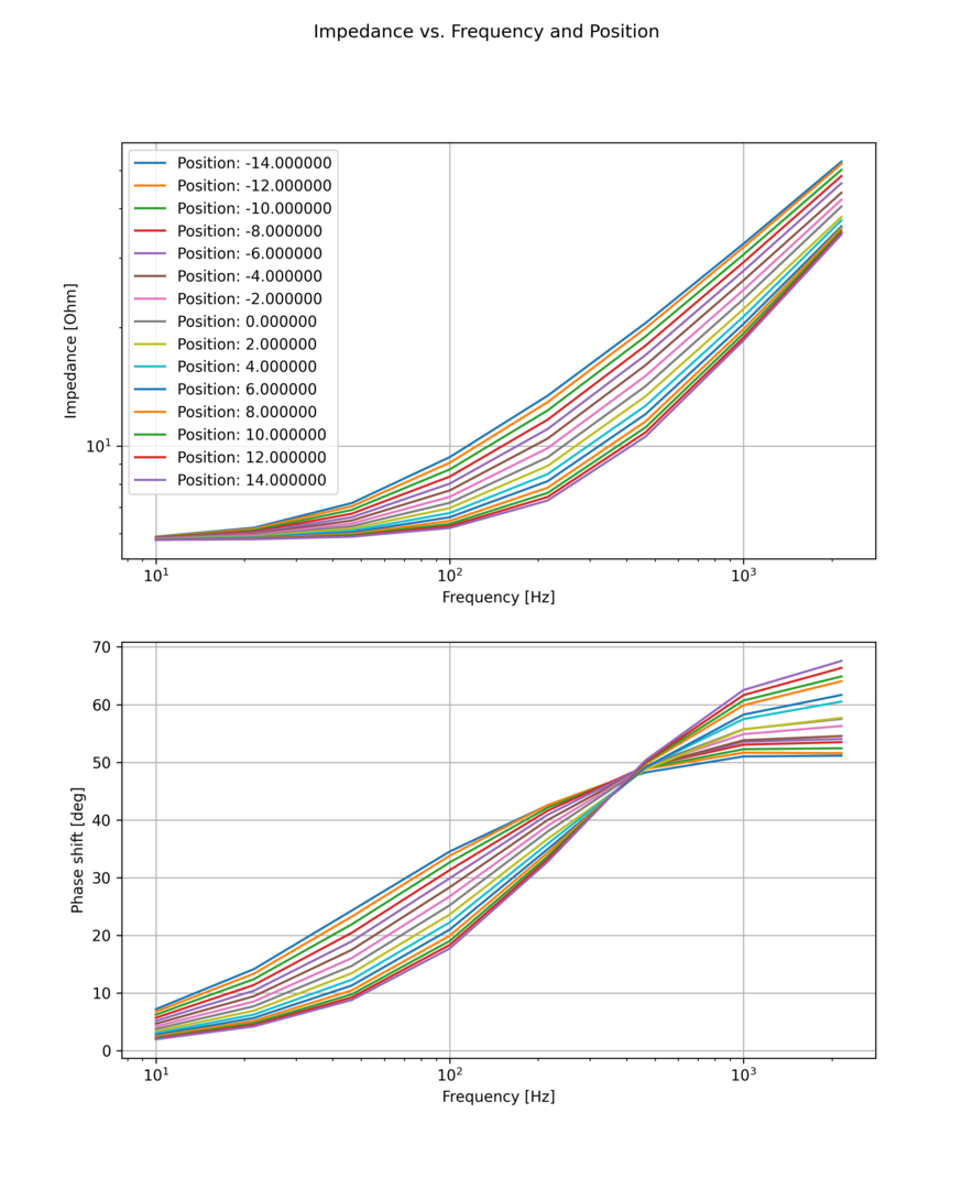 AC_impedance.png