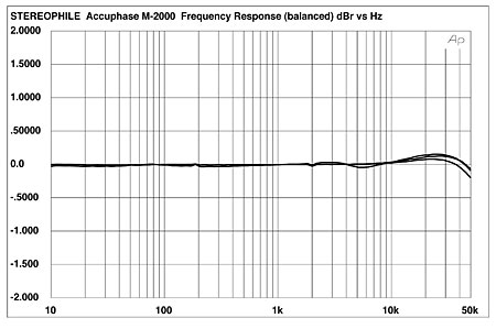 accuphase.jpg