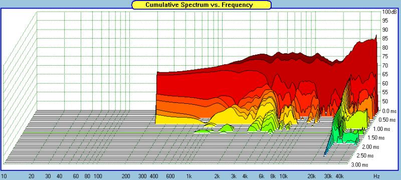 Accuton_C23-6-CSD.jpg