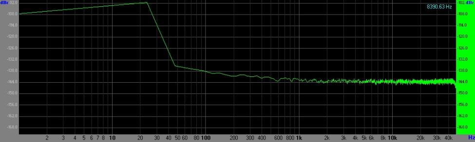 after linear power supply powering the unit.jpg